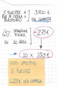 Cambiare le finestre conviene. Scopri il perchè! Guide e consigli 